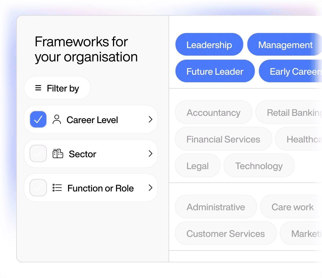 Data Frameworks