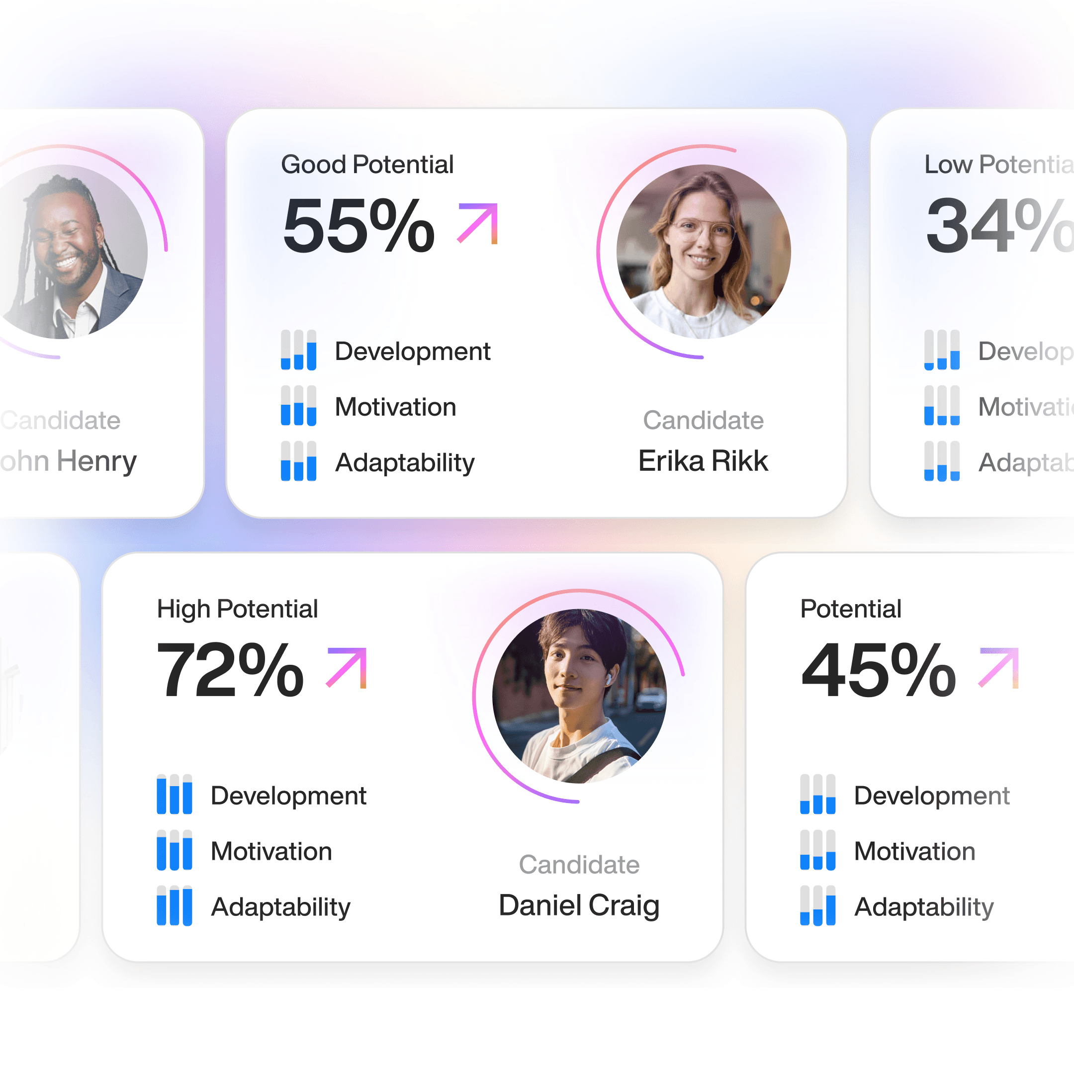 Career Matcher: candidate result cards showing potential scores and ratings for Development, Motivation, and Adaptability