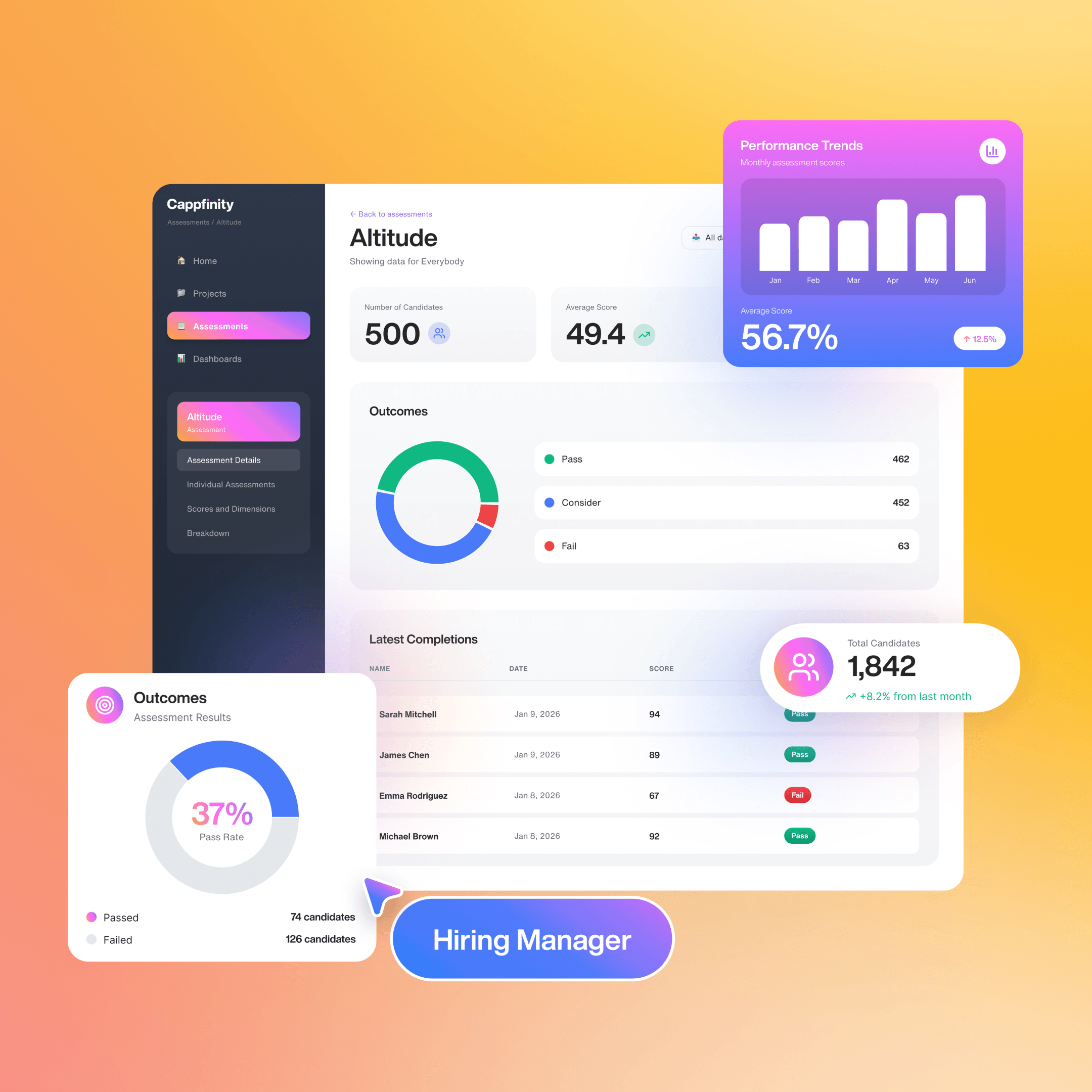 Insight-driven